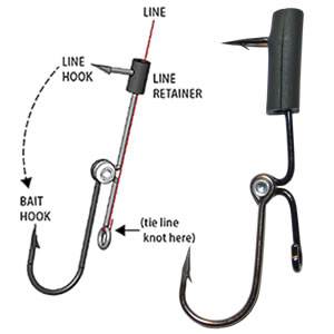 Types of hooks for essays picture